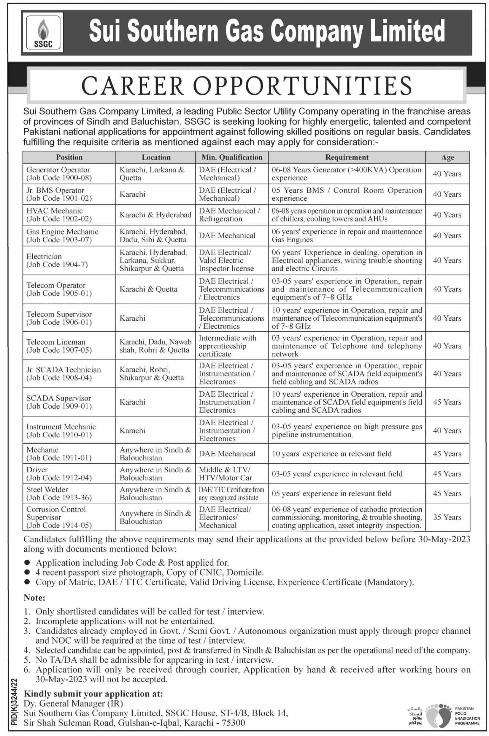 Sui Southern Gas Company Limited Jobs 2023 Jobs 2023 — original advertisement