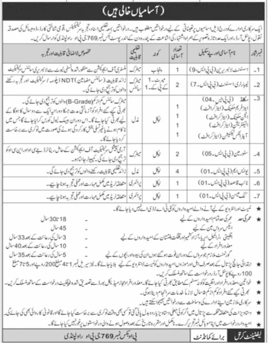 Public Sector Organization Rawalpindi Punjab Jobs 2023 Jobs 2023 — original advertisement