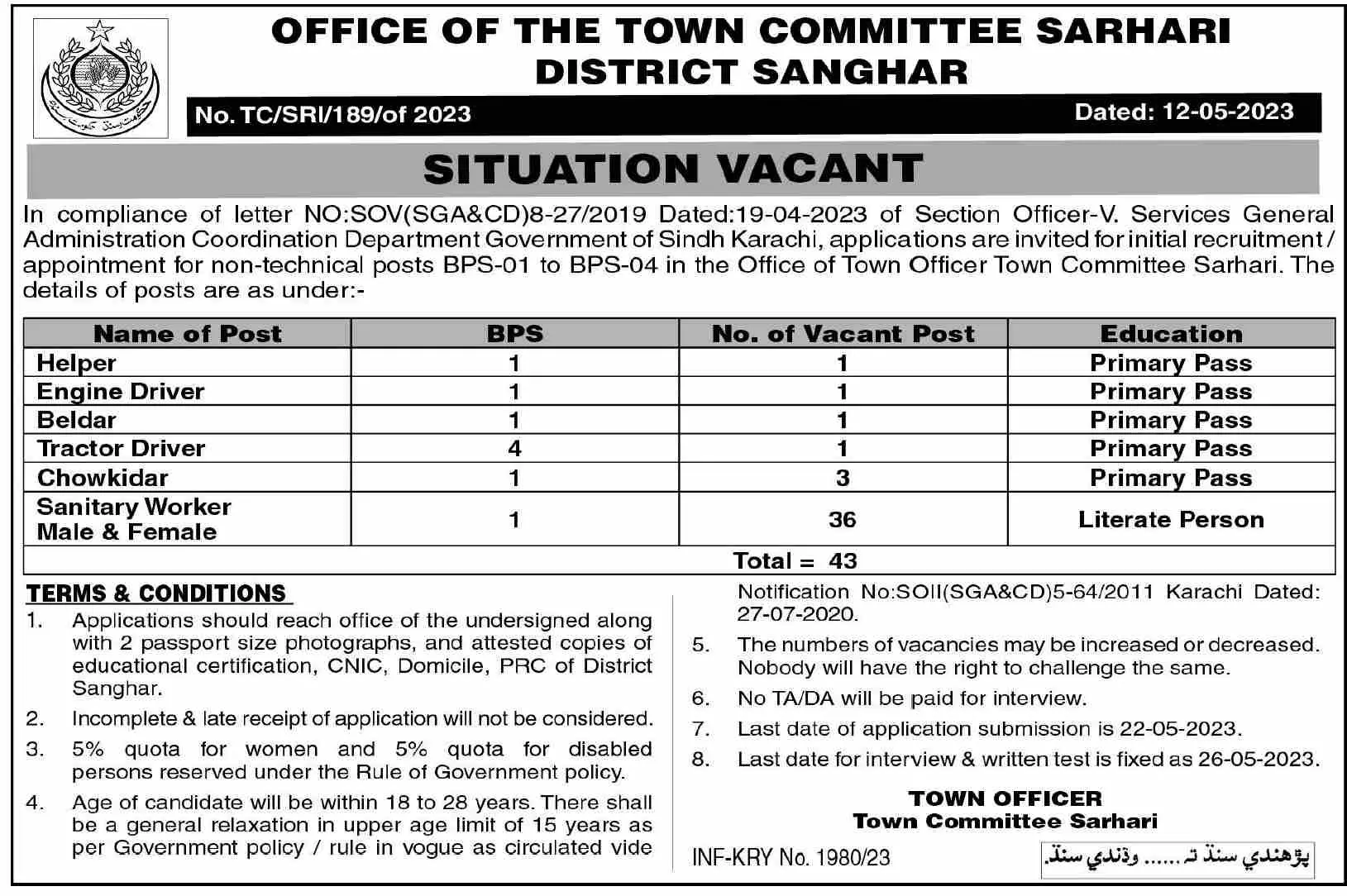 Town Committee Sarhari District Sanghar Jobs 2023 – Govt of Sindh Jobs 2023 — original advertisement