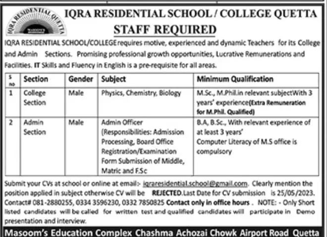 Iqra Residential School & College Quetta Jobs 2023 Jobs 2023 — original advertisement