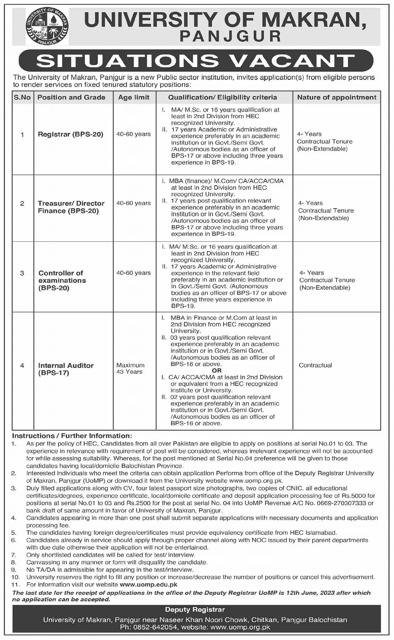 University of Makran Panjgur Jobs 2023 – University of Makran, Panjgur Jobs 2023 — original advertisement