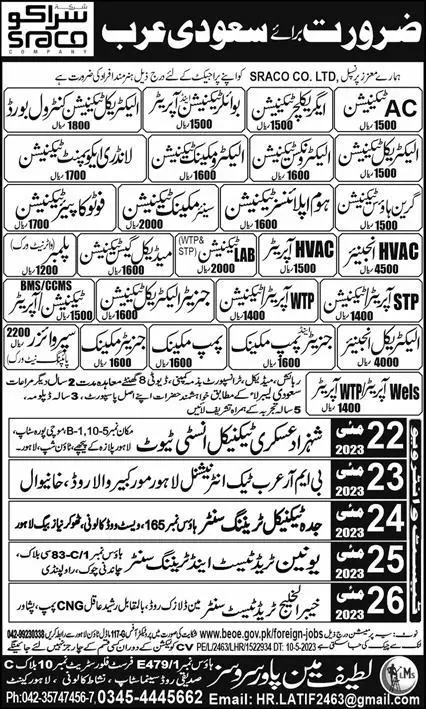 HVAC Engineer & Green House Technician Jobs 2023 – Latif Manpower Services Jobs 2023 — original advertisement