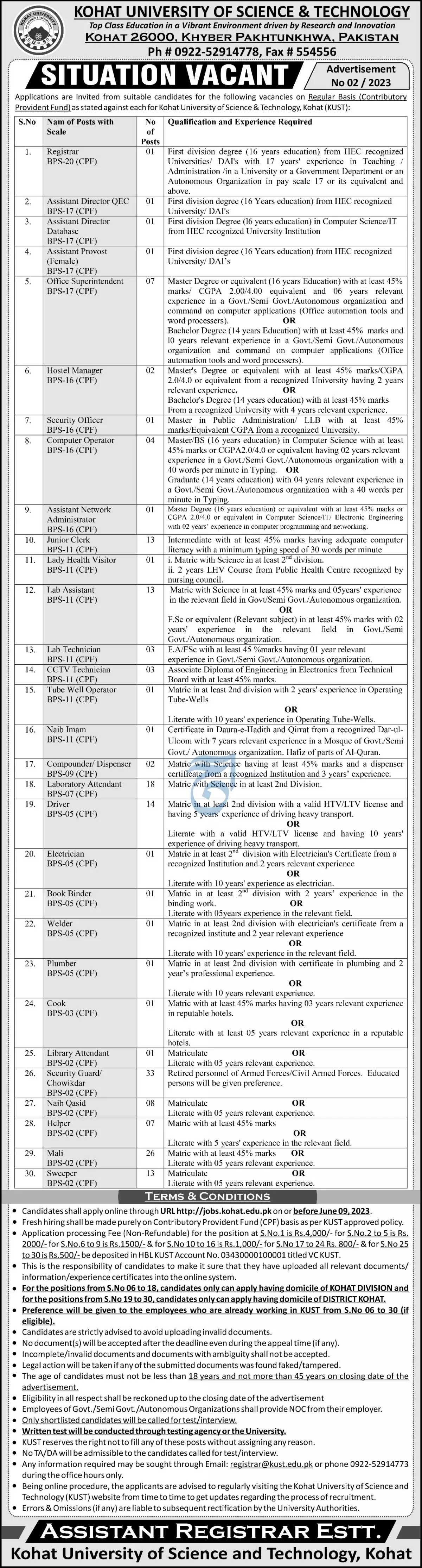 Kohat University of Science and Technology KUSt Jobs 02/2023 – Kohat University of Science and Technology Kohat Jobs 2023 — original advertisement