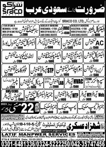 HVAC Operator & Electro Mechanic Technician Jobs 2023 – Shahzad Askari Technical Institute Jobs 2023 — original advertisement