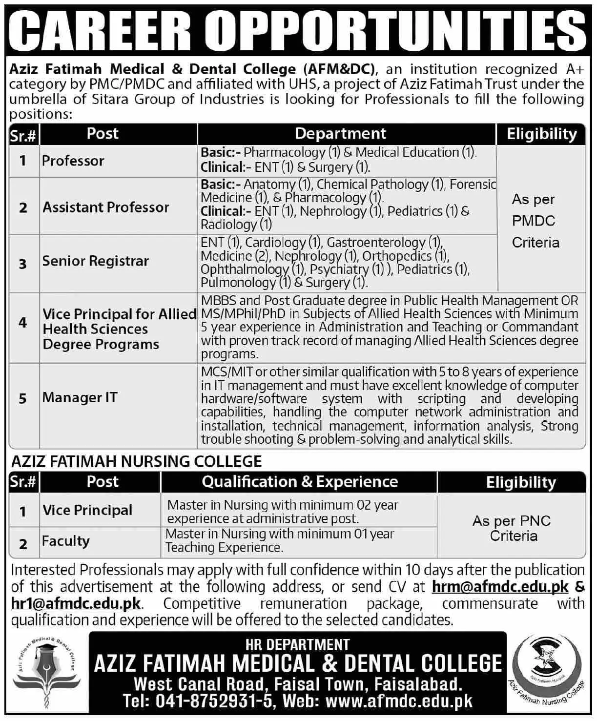 Aziz Fatimah Medical & Dental College AFM&DC Jobs 2023 – Al Aziz International Human Resource Jobs 2023 — original advertisement