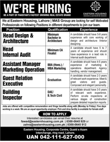 Eastern Housing Lahore Jobs 2023 – Public Sector Organization Jobs 2023 — original advertisement