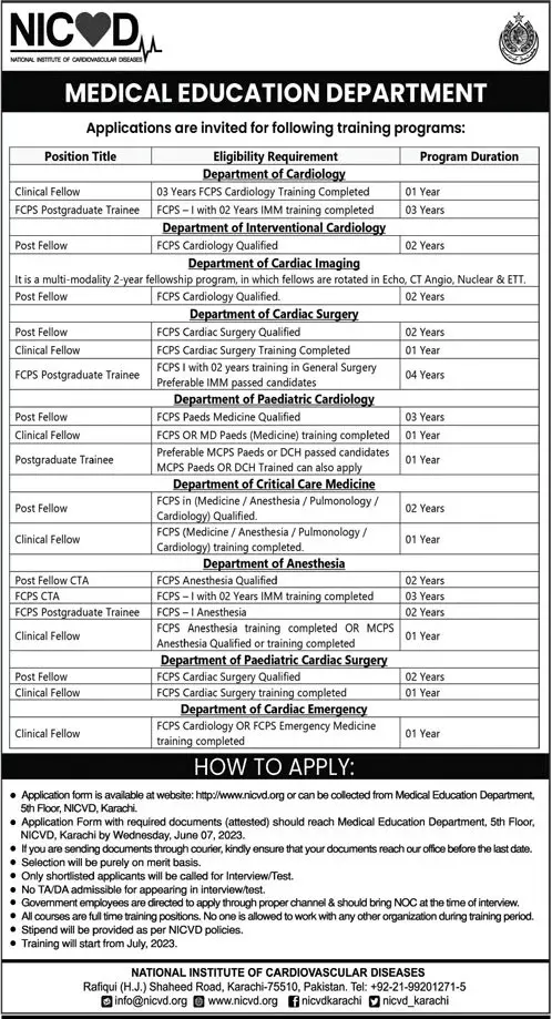 National Institute Of Cardiovascular Diseases Nicvd Jobs – National Institute of Cardiovascular Diseases (NICVD) Sindh Karachi Jobs 2023 — original advertisement