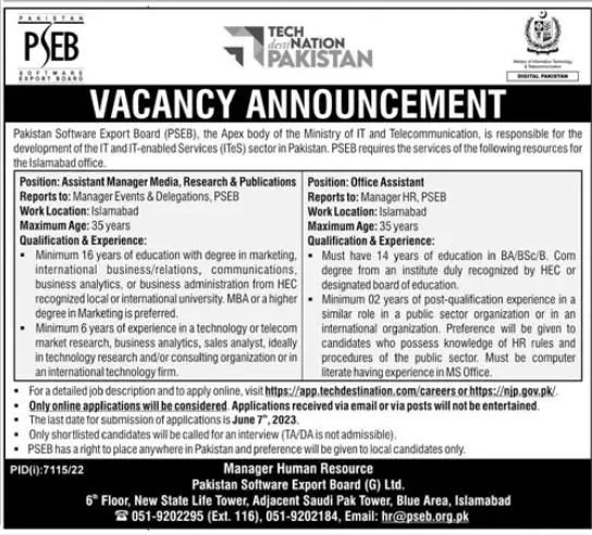 Pakistan Software Export Board PSEB Jobs 2023 Jobs 2023 — original advertisement