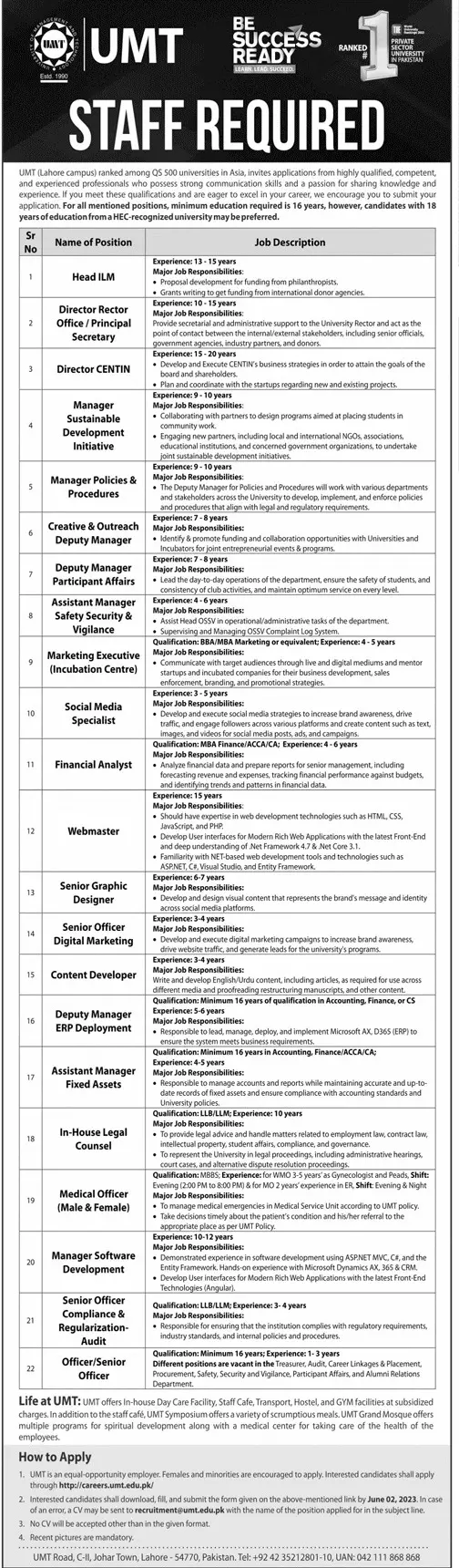 UMT University of Management and Technology Jobs 2023 – University of Management & Technology Lahore Jobs 2023 — original advertisement
