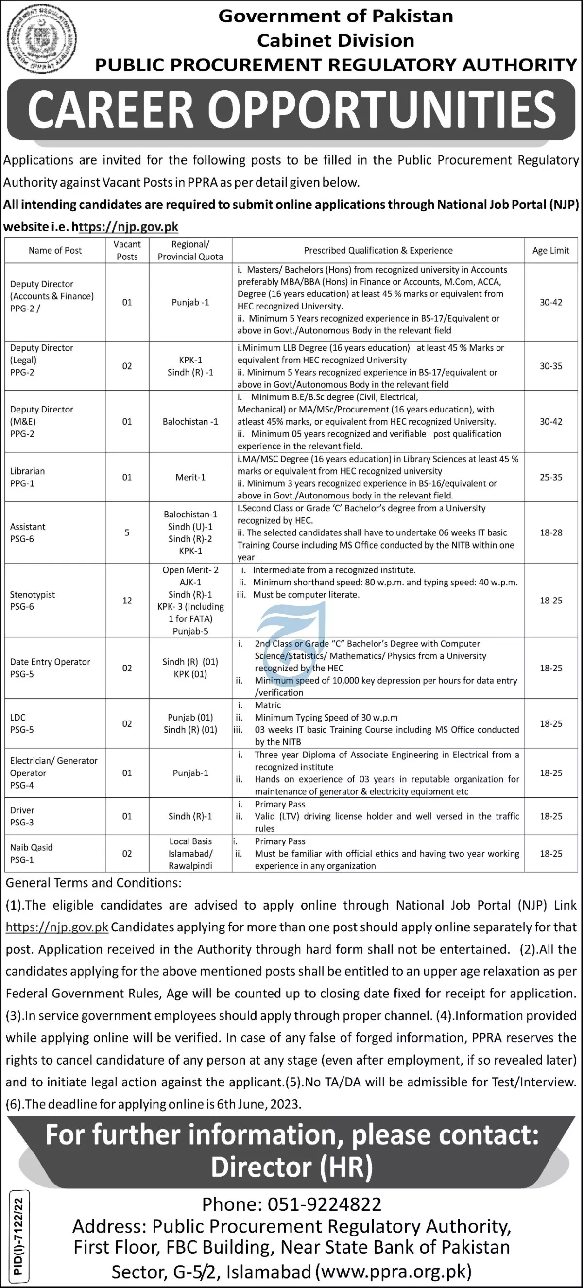 Public Procurement Regulatory Authority Islamabad Jobs 2023 – Public Procurement Regulatory Authority PPRA Jobs 2023 — original advertisement