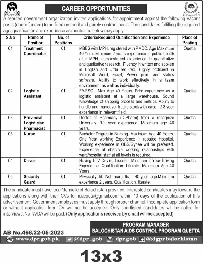 Balochistan AIDS Control Program Jobs 2023 – Health Department Balochsitan Jobs 2023 — original advertisement