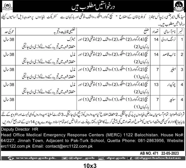 Medical Emergency Response Center MERC Balochistan Jobs 2023 – Medical Emergency Response Center Balochistan Jobs 2023 — original advertisement