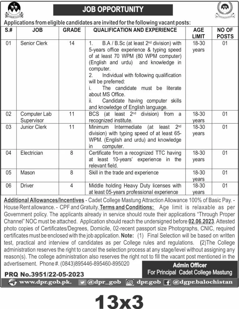 Cadet College Mastung Balochistan Jobs 2023 Jobs 2023 — original advertisement
