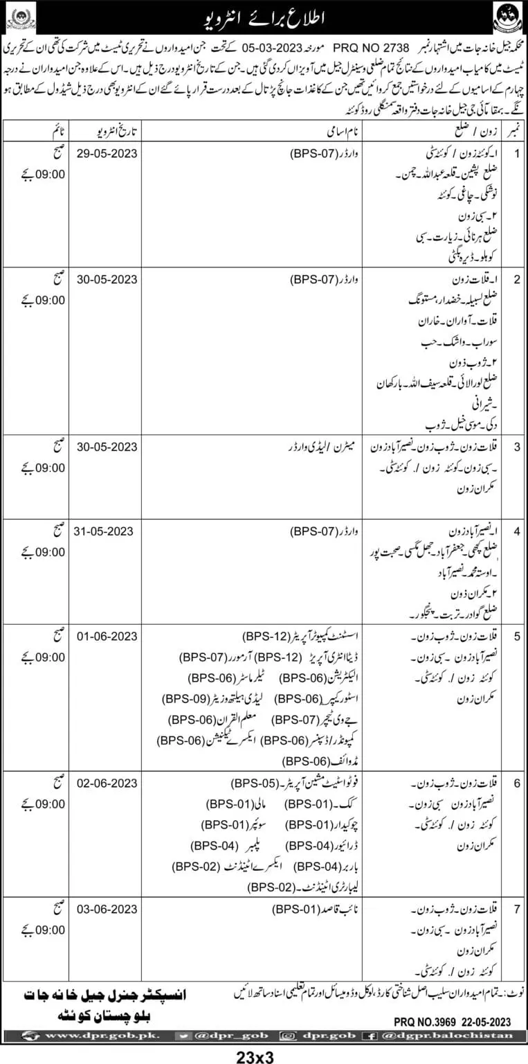 Balochistan Prison Department Test Interview 2023 – Prisons Department Balochistan Jobs 2023 — original advertisement