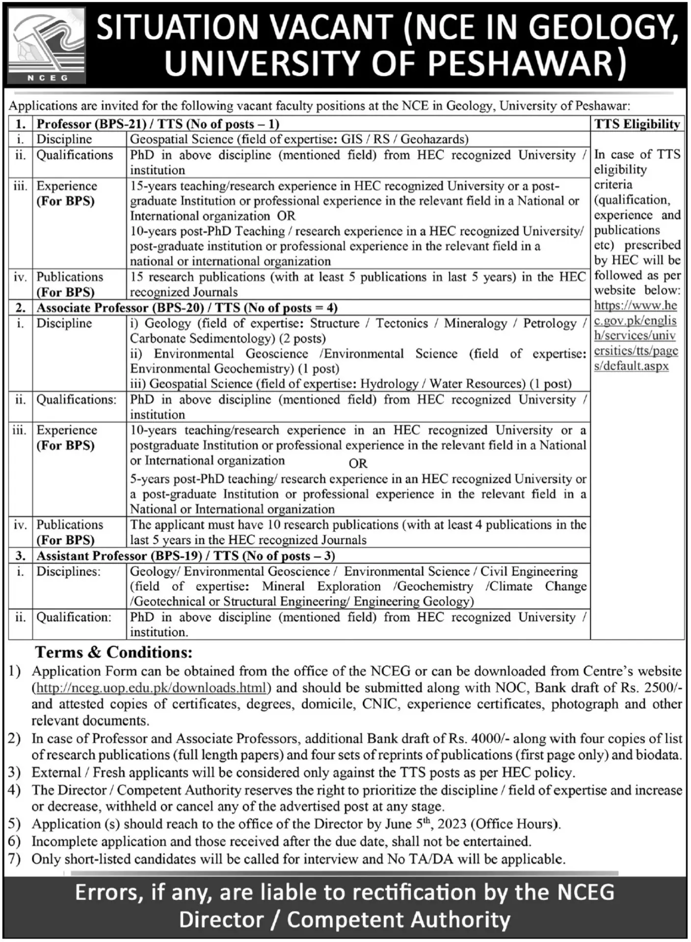 University Of Peshawar Jobs 2023 Jobs 2023 — original advertisement