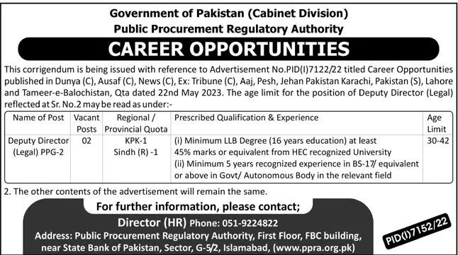 Public Procurement Regulatory Authority Jobs 2023 – Public Procurement Regulatory Authority PPRA Jobs 2023 — original advertisement