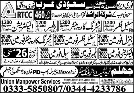 General Foreman & Steel Fixer Foreman Jobs 2023 – Jhelum Trade Test & Training Center Jobs 2023 — original advertisement
