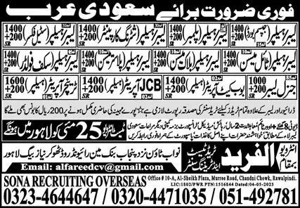 Bobcat Operator & JCB Operator Jobs 2023 In Saudi Arabia – Al Fareed Trade Test and Technical Training Center Jobs 2023 — original advertisement