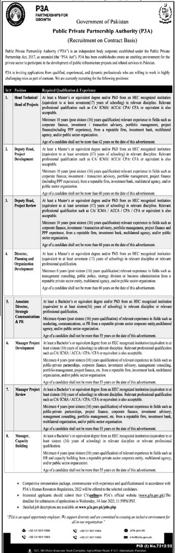 Public Private Partnership Authority PPPA Jobs 2023 – Punjab Public Private Partnership Authority (PPPA) Jobs 2023 — original advertisement
