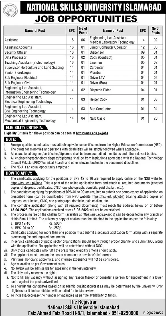 National Skills University NSU Islamabad Jobs 2023 – National Skills University Islamabad Jobs 2023 — original advertisement