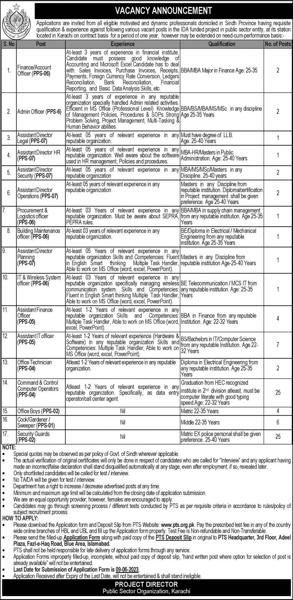 Public Sector Organization Karachi Jobs 2023 Jobs 2023 — original advertisement