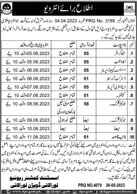 Revenue Loralai Division Loralai Test Interview 2023 – Revenue Department Balochistan Jobs 2023 — original advertisement