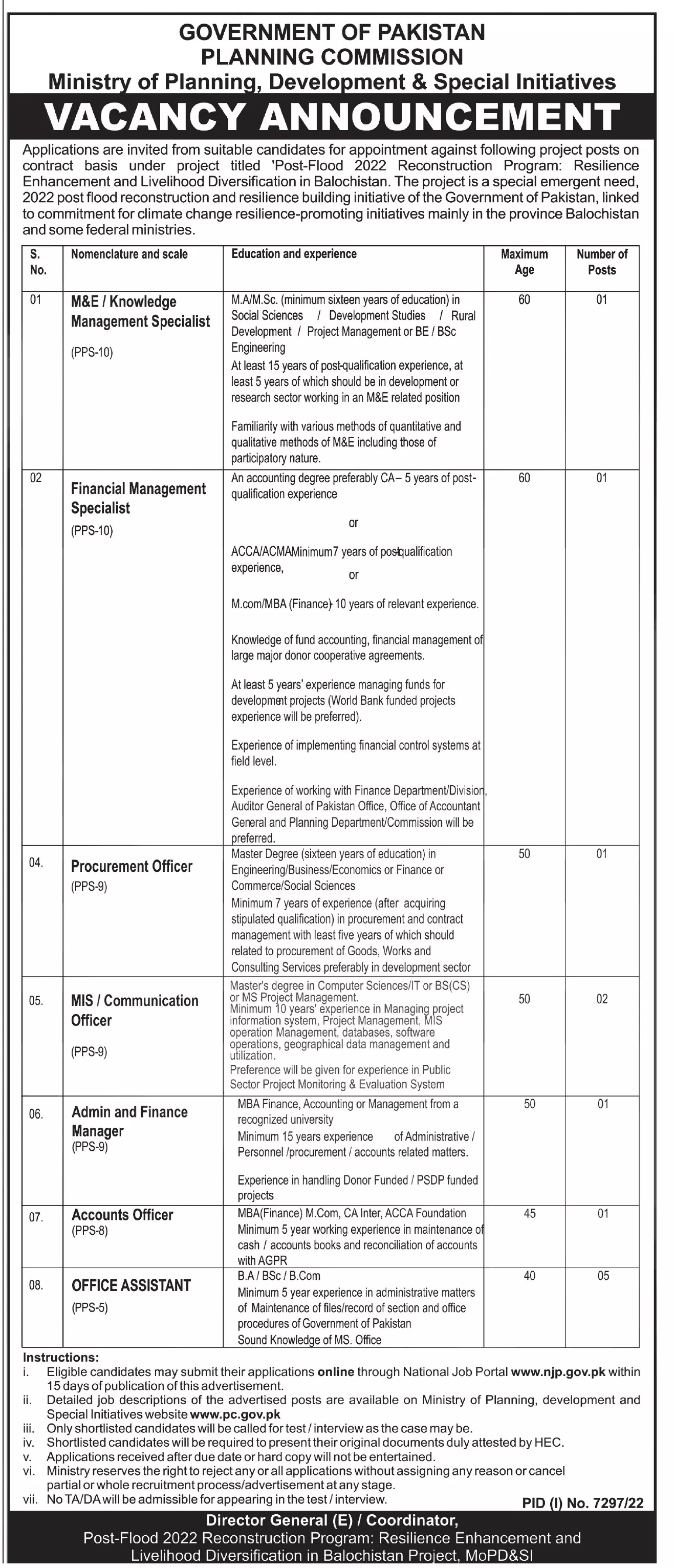 Planning Commission PC Islamabad Jobs 2023 – Planning Commission of Pakistan Jobs 2023 — original advertisement