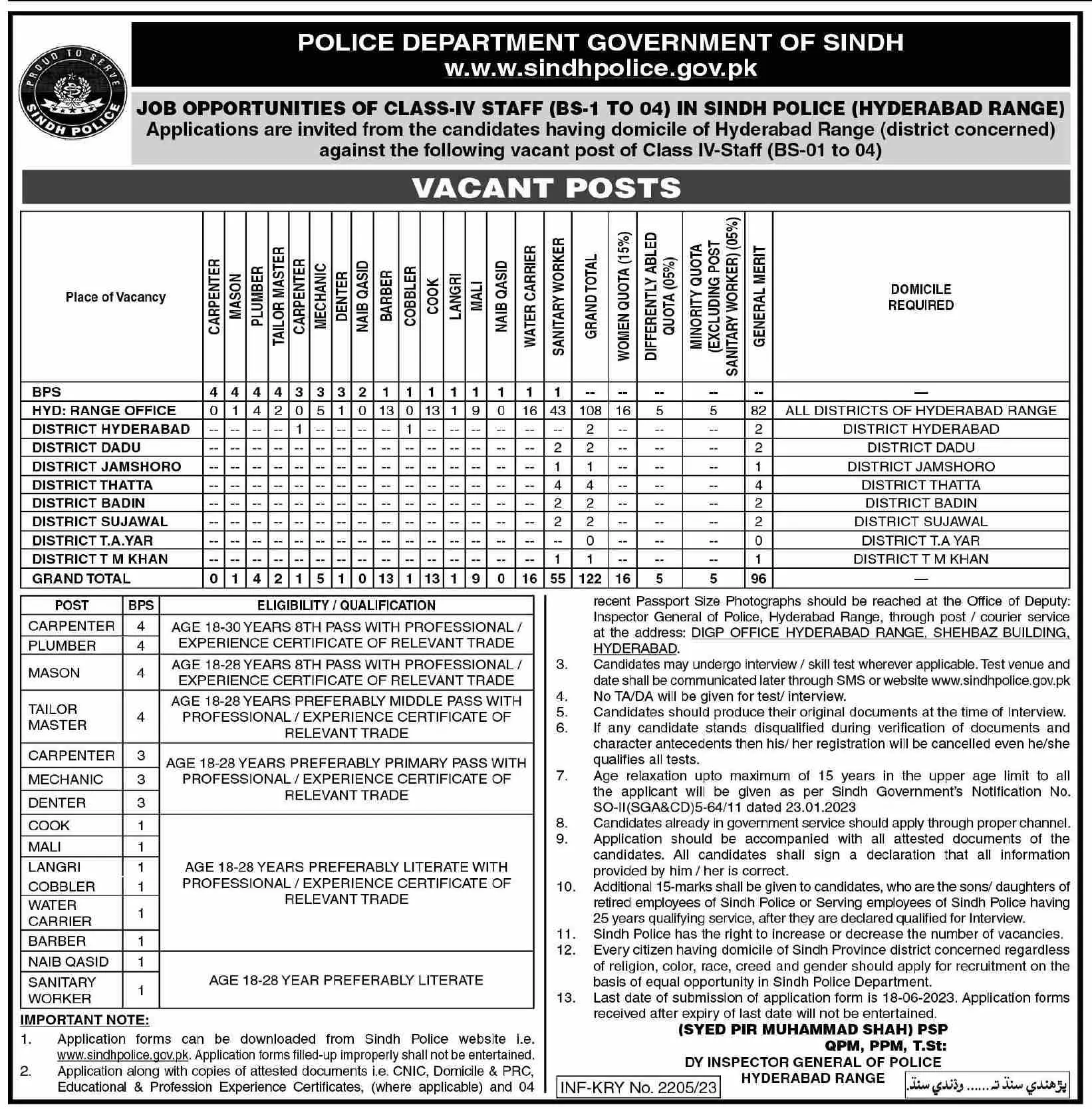 Police Department Sindh Jobs 2023 Jobs 2023 — original advertisement
