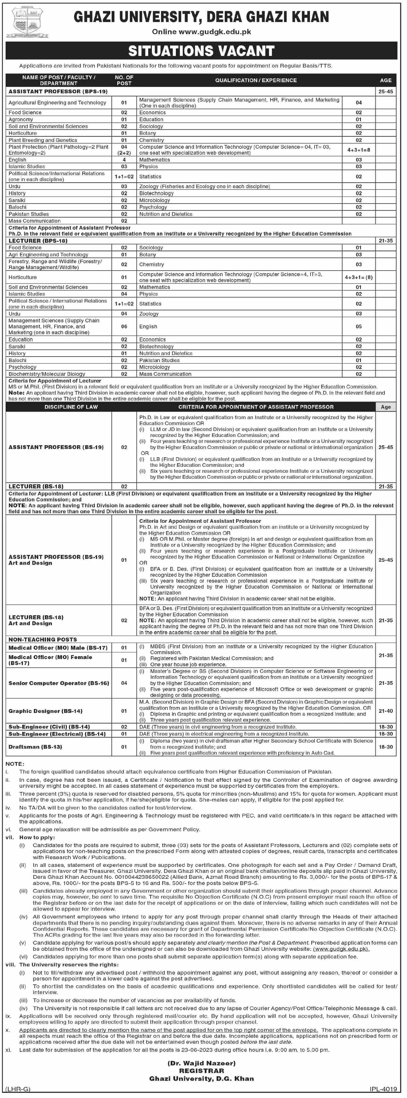 Ghazi University Dera Ghazi Khan Jobs 2023 Jobs 2023 — original advertisement