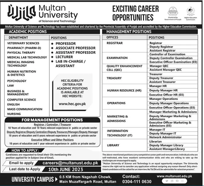 Multan University Of Science & Technology Jobs 2023 Admissions 2023 — original advertisement