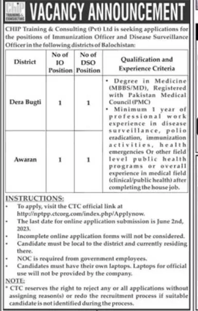 Chip Training & Consulting Pvt Limited Ctc Jobs – Chip Training Consulting Pvt Ltd Jobs 2023 — original advertisement