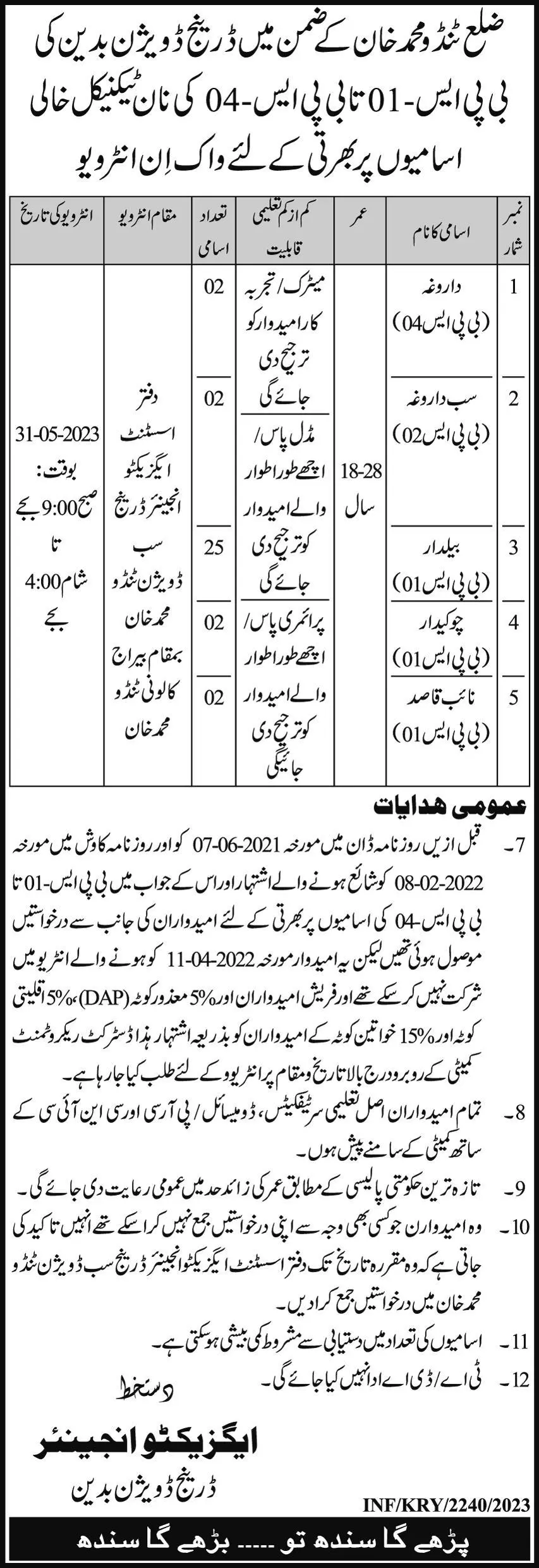 Drainage Divisin Badin Sindh Jobs 2023 – Irrigation Department Sindh Jobs 2023 — original advertisement