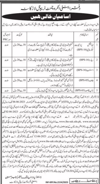 Anti Encroachment Tribunal Larkana Jobs 2023 Jobs 2023 — original advertisement