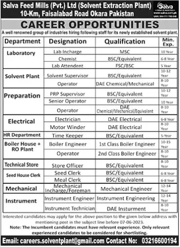 Salva Feed Mills Jobs 2023 – Private Company Jobs 2023 — original advertisement
