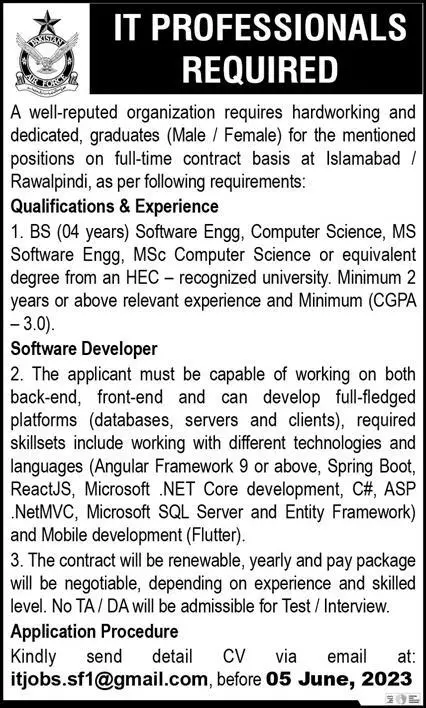 Well Reputed Organization Islamabad Jobs 2023 – Public Sector Organization Jobs 2023 — original advertisement