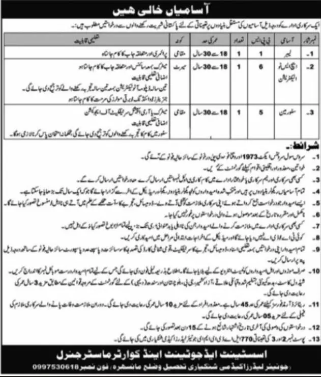 Government Organization Mansehra Jobs 2023 – Public Sector Organization Jobs 2023 — original advertisement