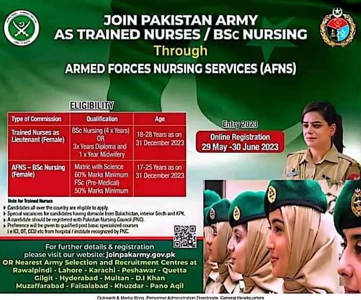 Join Pak Army through AFNS Nursing Jobs 2023 – Pakistan Army Jobs 2023 — original advertisement