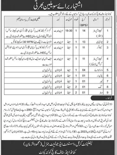 Command and Staff College Quetta Cantt Jobs 2023 – Command and Staff College, Quetta Jobs 2023 — original advertisement