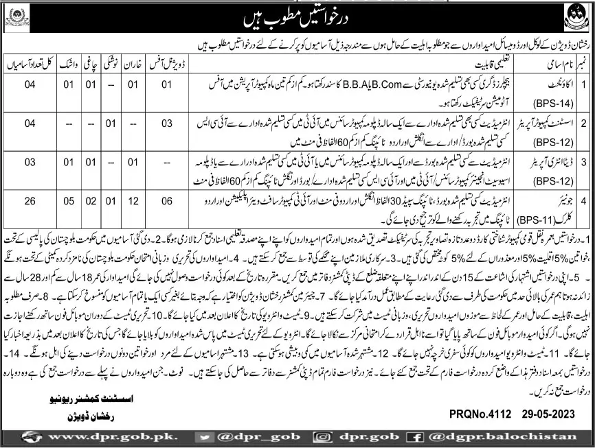 Revenue Department Rakshan Division Balochistan Jobs 2023 – Revenue Department Balochistan Jobs 2023 — original advertisement