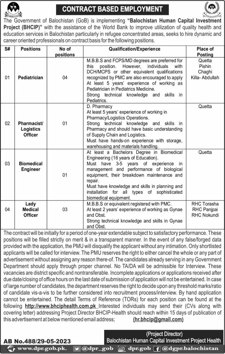 Balochistan Human Capital Investment Project BHCIP Jobs 2023 Jobs 2023 — original advertisement