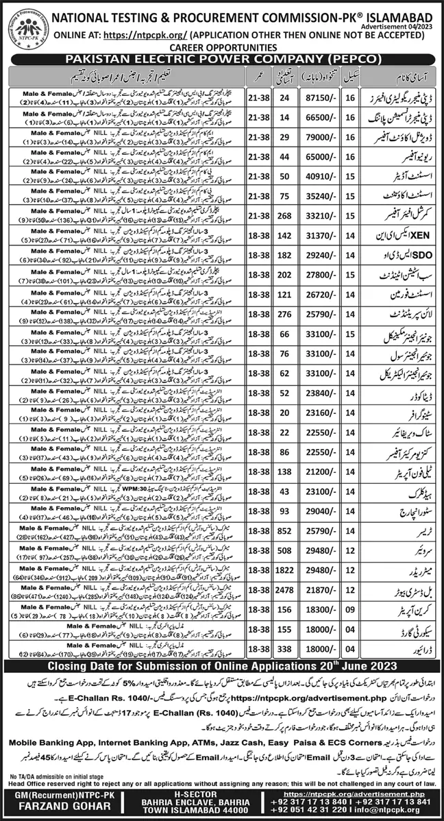 Pakistan Electric Power Company Islamabad Jobs 2023 Jobs 2023 — original advertisement