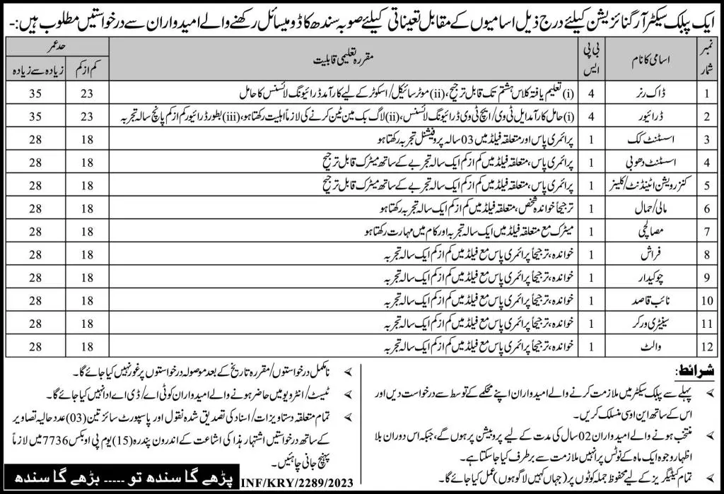 Public Sector Organization Karachi Jobs 2023 Jobs 2023 — original advertisement