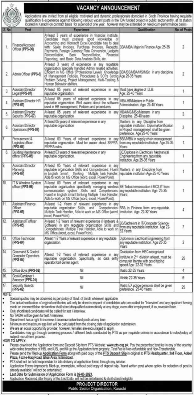 Public Sector Project Karachi Jobs 2023 – Public Sector Organization Jobs 2023 — original advertisement