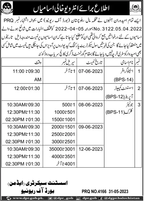 Interview Schedule Board of Revenu Balochistan 2023 Jobs 2023 — original advertisement