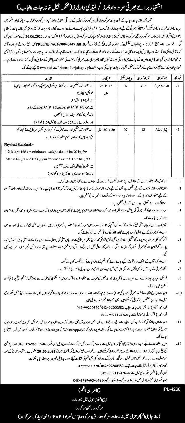 Prison Department Sargodha Punjab Jobs 2023 – Prisons Department Punjab Jobs 2023 — original advertisement