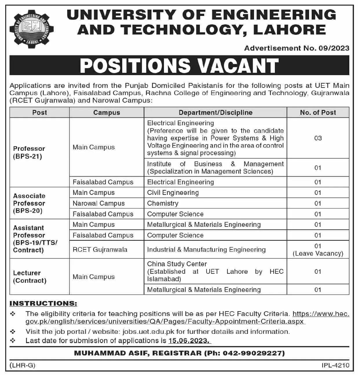 University of Engineering and Technology UET Jobs 2023 – University of Engineering  & Technology Lahore Jobs 2023 — original advertisement