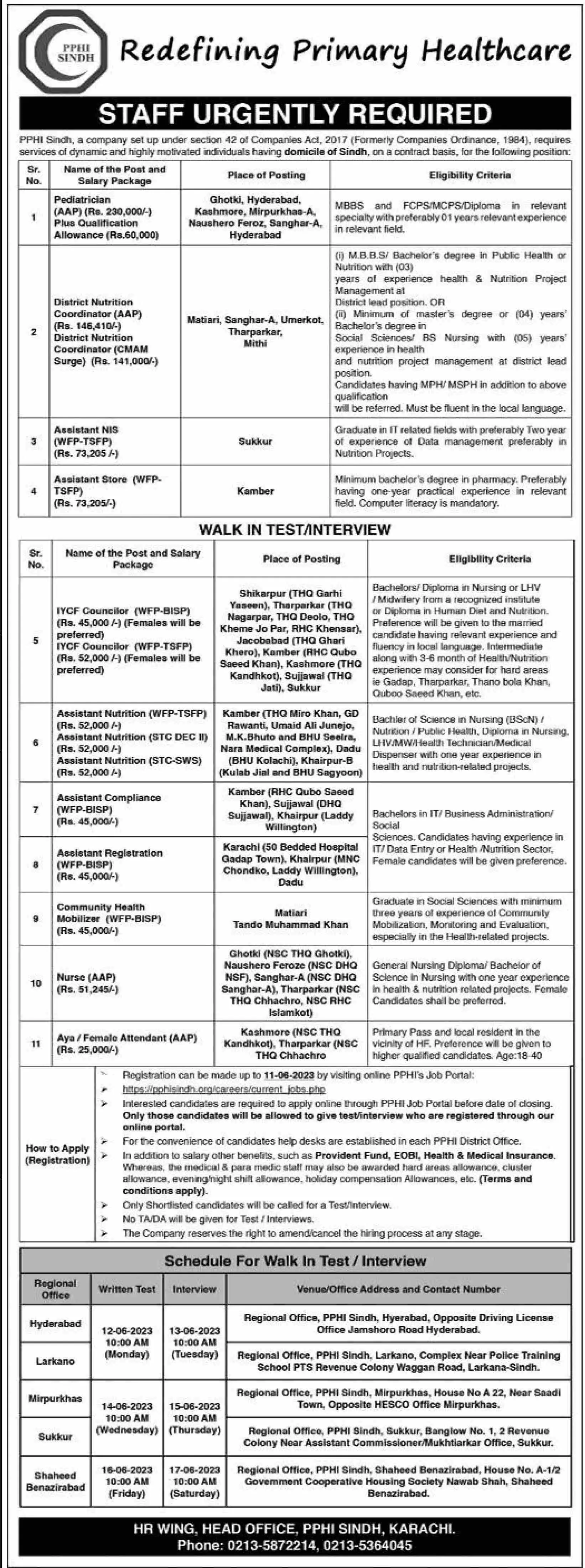 People Primary Health Initiative PPHI Sindh Jobs 2023 – People's Primary Healthcare Initiative (PPHI) Sindh Jobs 2023 — original advertisement