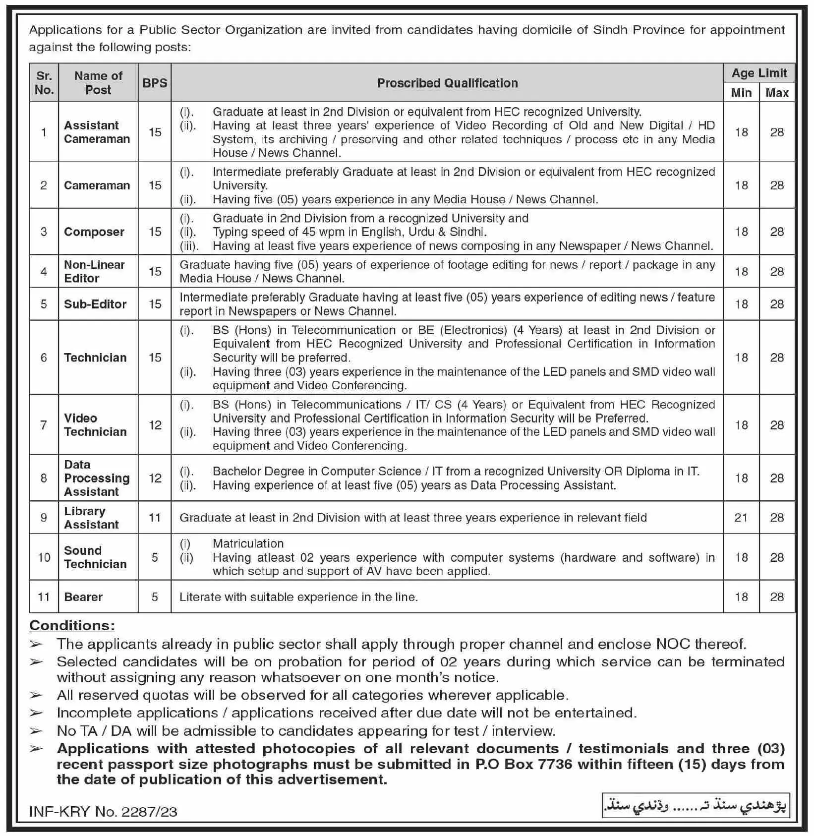 Public Sector Organnization Sindh Jobs 2023 – Public Sector Organization Jobs 2023 — original advertisement