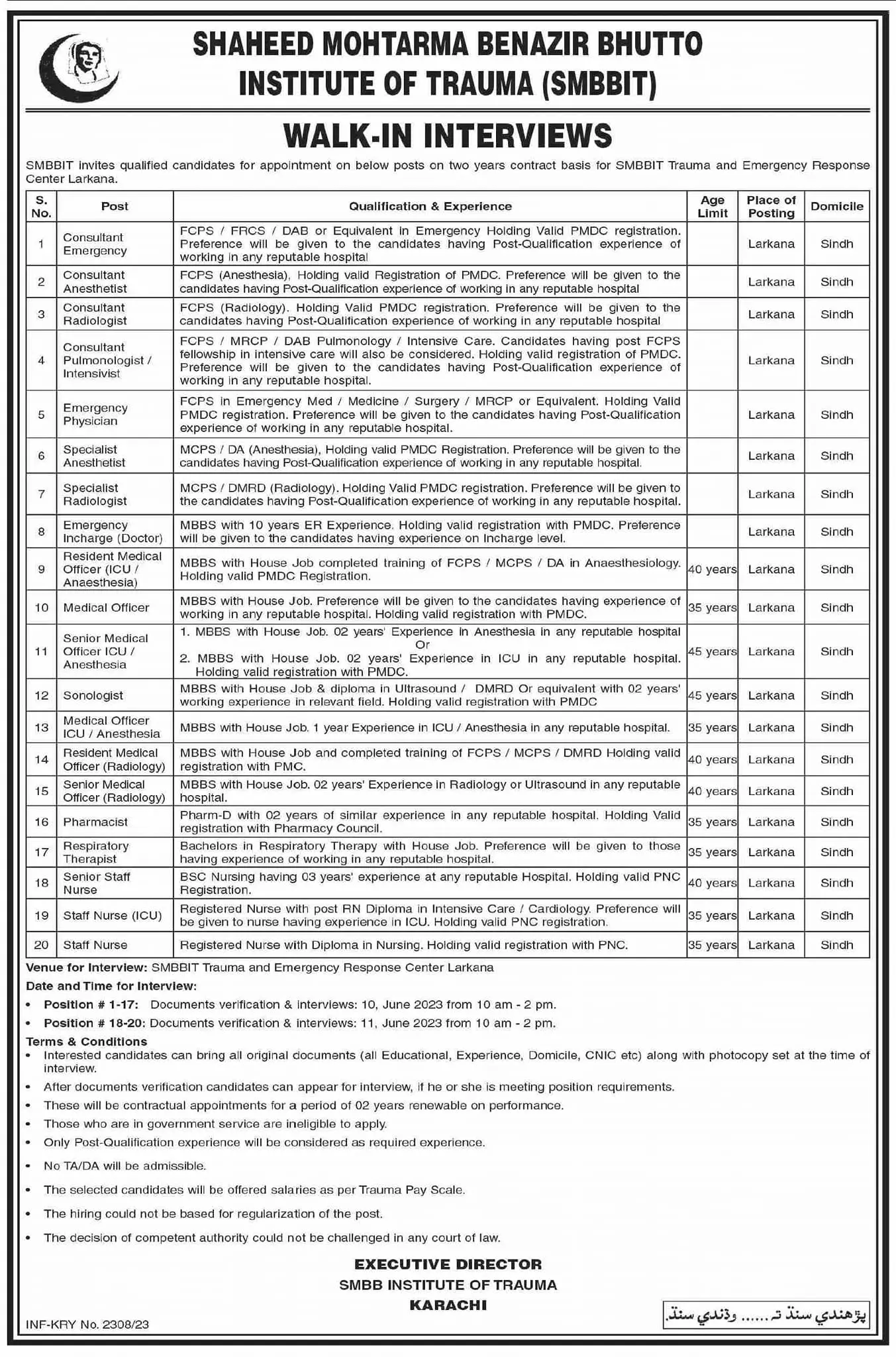 Shaheed Mohtarma Benazir Bhutto Institute of Trauma Job 2023 Jobs 2023 — original advertisement