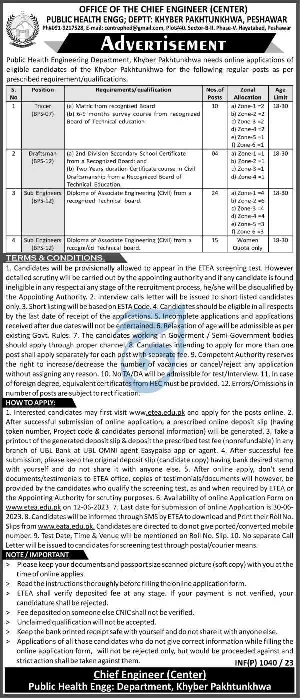 Public Health Engineering Department Peshawar Jobs 2023 – Public Health Engineering Department KPK Jobs 2023 — original advertisement